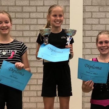 Clubkampioenschappen turnvereniging Veerkracht