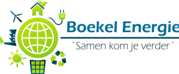 Gratis energiescans word in mei uitgevoerd