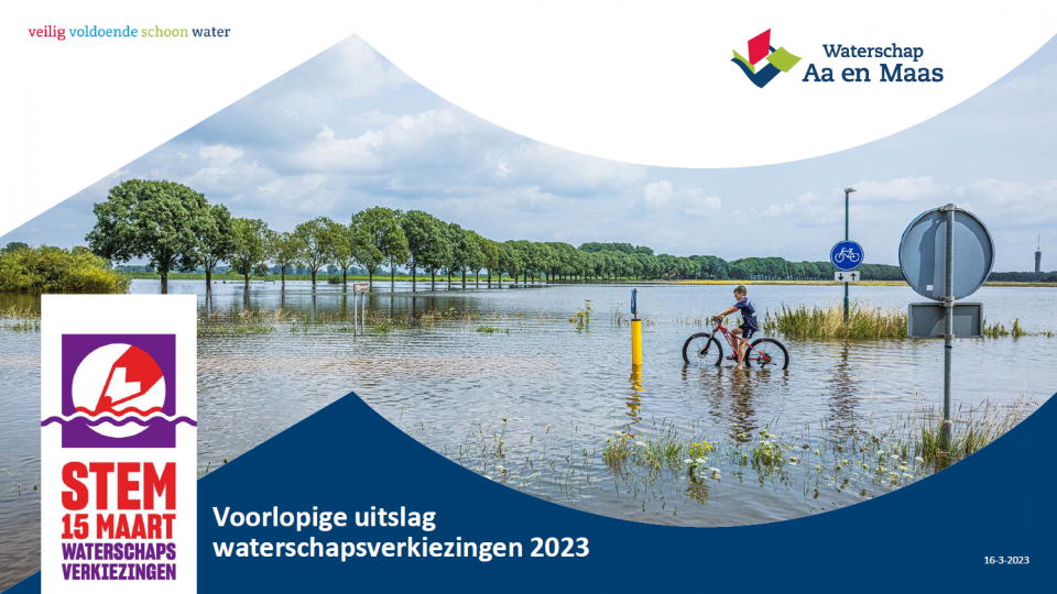 Water Natuurlijk weer grootste Aa en Maas