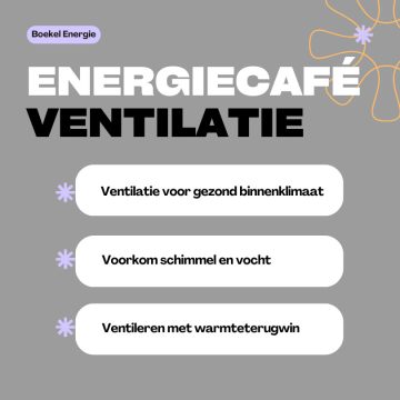Energiecafé over ventilatie