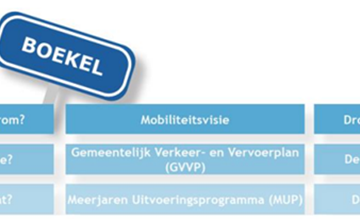 Raadsbesluit Oost-West verbinding: minder woningen, minder veilig